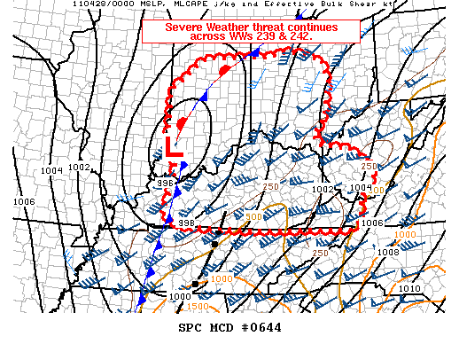 Mesoscale Discussion 644
