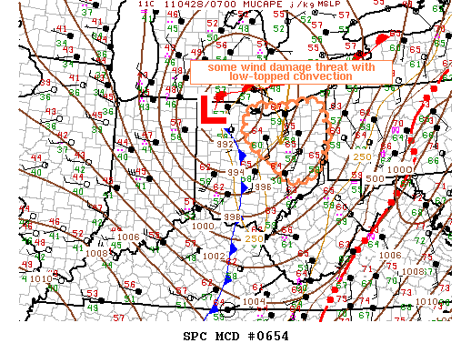 Mesoscale Discussion 654