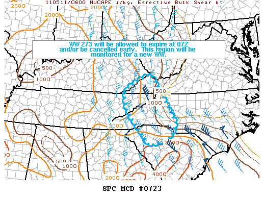 Mesoscale Discussion 723