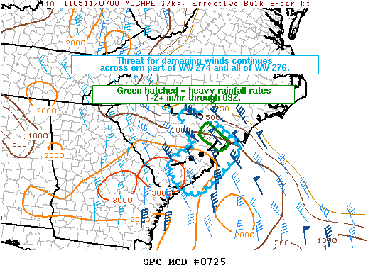 Mesoscale Discussion 725