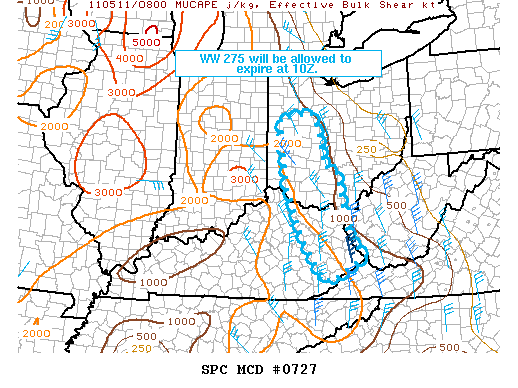 Mesoscale Discussion 727