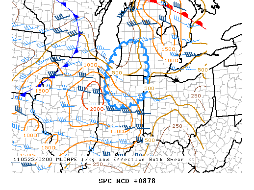 Mesoscale Discussion 878