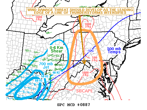 Mesoscale Discussion 887