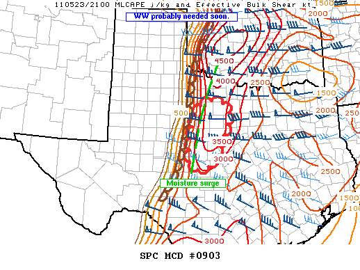 Mesoscale Discussion 903