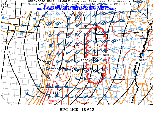 Mesoscale Discussion 942