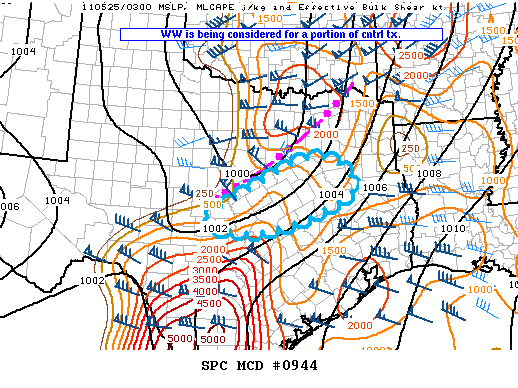 Mesoscale Discussion 944