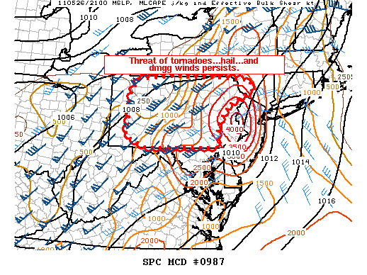 Mesoscale Discussion 987
