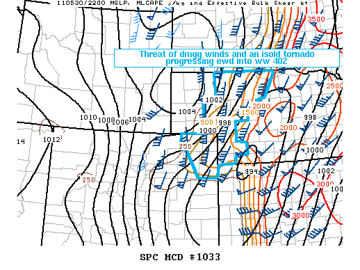 Mesoscale Discussion 1033