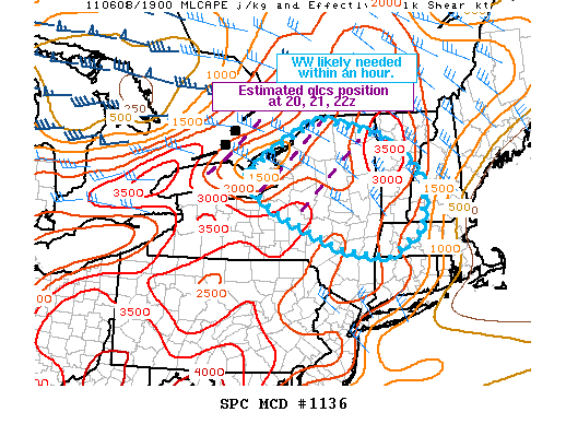 Mesoscale Discussion 1136