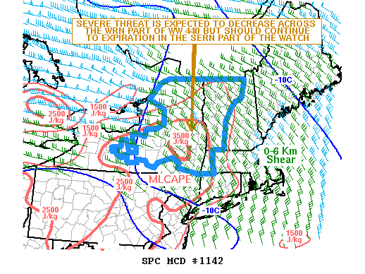 Mesoscale Discussion 1142