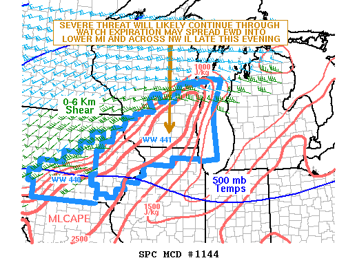 Mesoscale Discussion 1144
