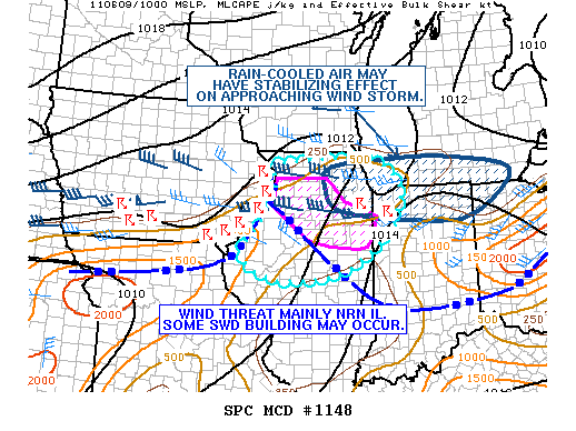 Mesoscale Discussion 1148