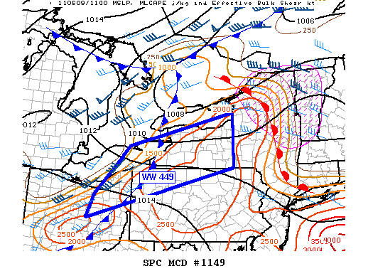 Mesoscale Discussion 1149