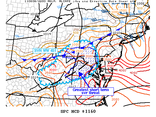 Mesoscale Discussion 1160