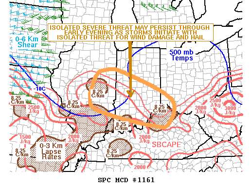 Mesoscale Discussion 1161