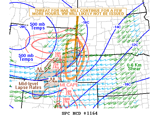 Mesoscale Discussion 1164