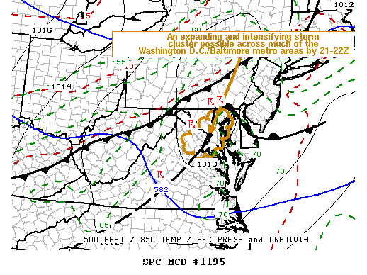 Mesoscale Discussion 1195