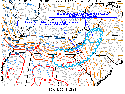 Mesoscale Discussion 1276