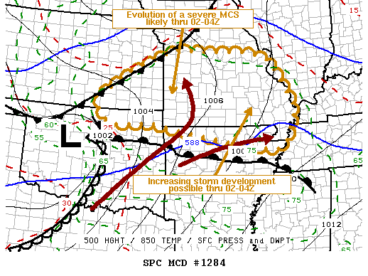 Mesoscale Discussion 1284