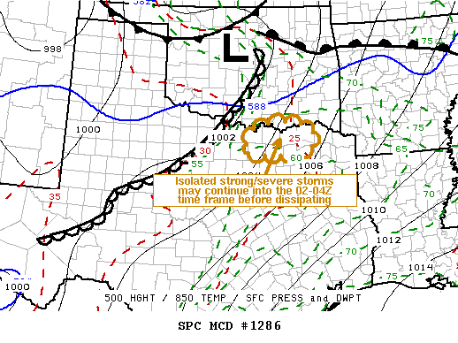 Mesoscale Discussion 1286