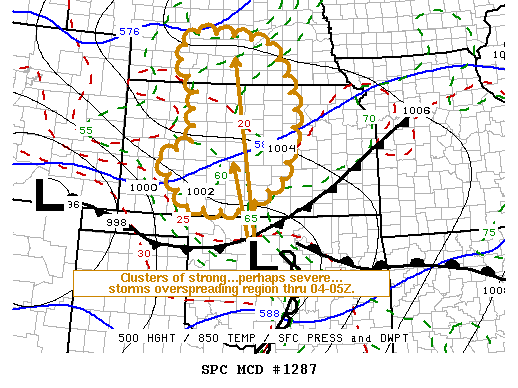 Mesoscale Discussion 1287