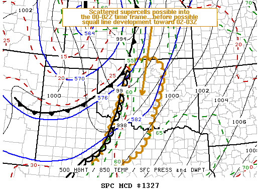 Mesoscale Discussion 1327