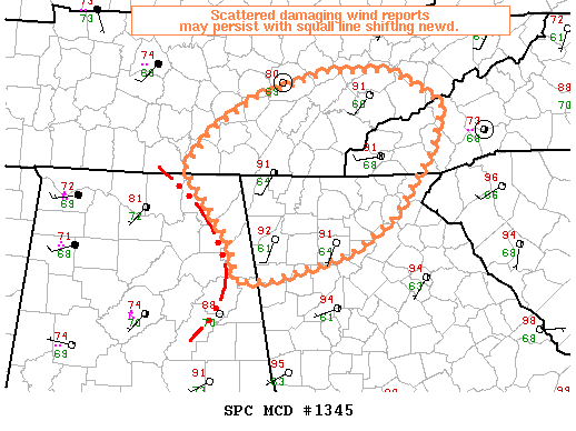 Mesoscale Discussion 1345