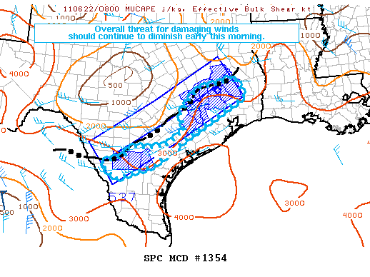 Mesoscale Discussion 1354