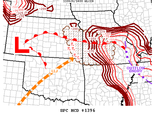 Mesoscale Discussion 1396