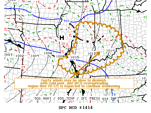 Mesoscale Discussion 1414