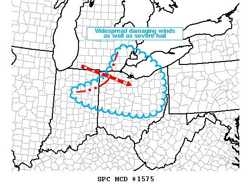 Mesoscale Discussion 1575