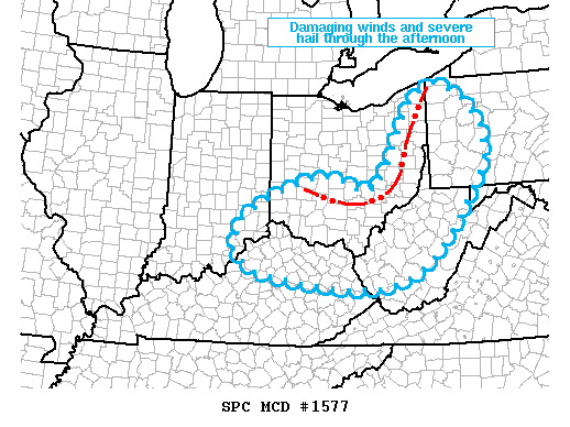 Mesoscale Discussion 1577