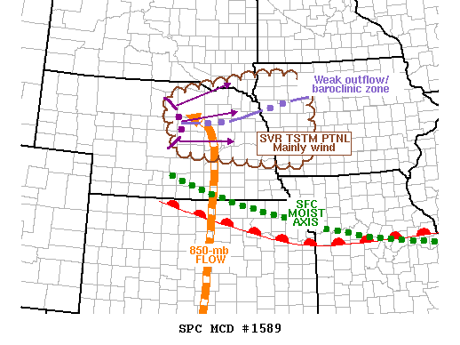 Mesoscale Discussion 1589