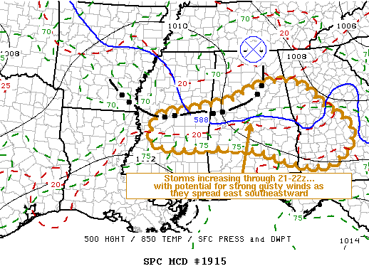 Mesoscale Discussion 1915