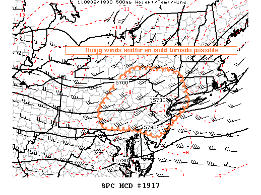 Mesoscale Discussion 1917