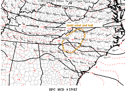 Mesoscale Discussion 1942