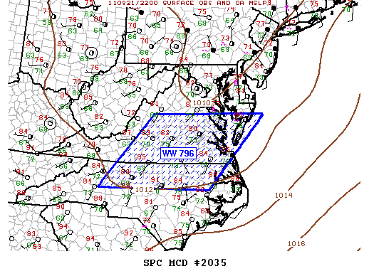 Mesoscale Discussion 2035