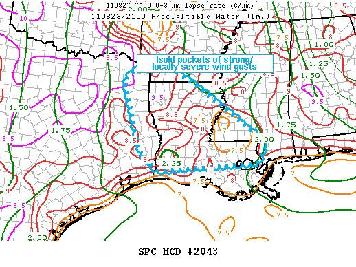 Mesoscale Discussion 2043