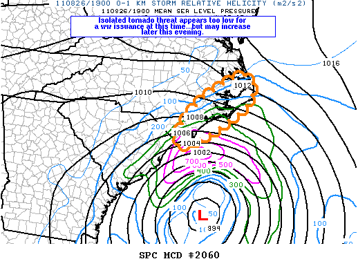 Mesoscale Discussion 2060