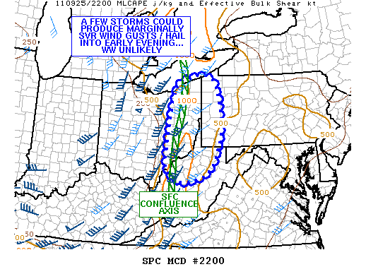 Mesoscale Discussion 2200