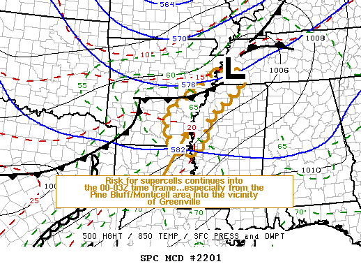 Mesoscale Discussion 2201