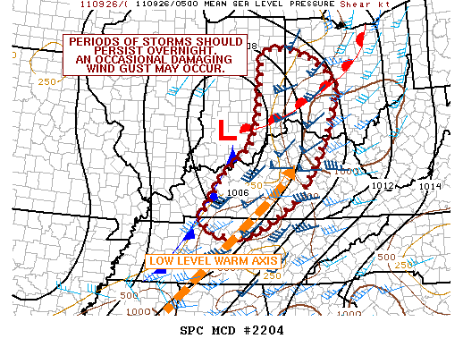 Mesoscale Discussion 2204