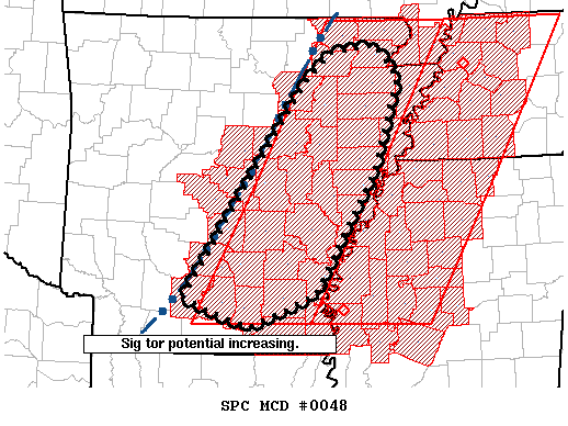 Mesoscale Discussion 48