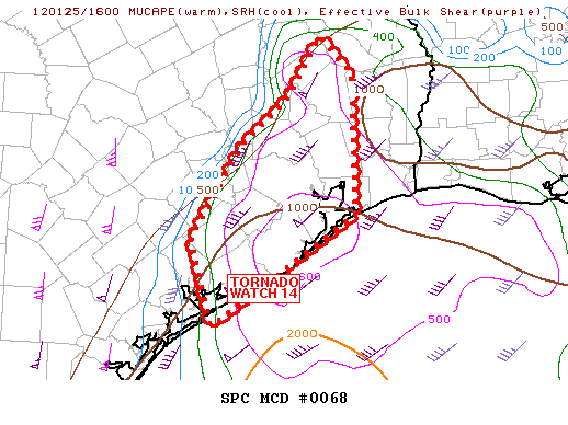 Mesoscale Discussion 68