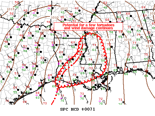 Mesoscale Discussion 71