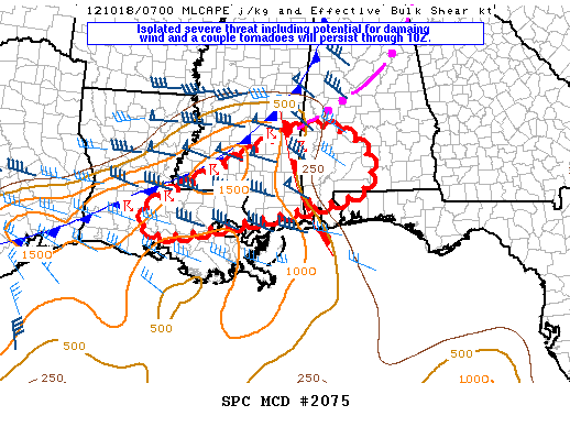 Mesoscale Discussion 2075