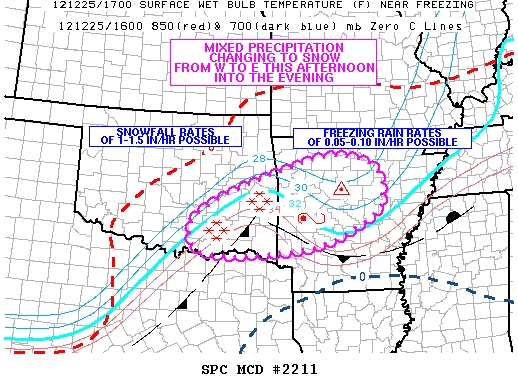 Mesoscale Discussion 2211