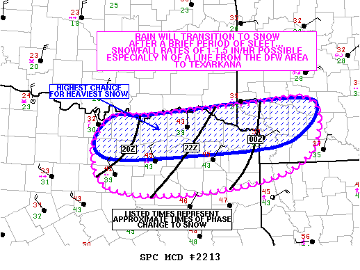 Mesoscale Discussion 2213