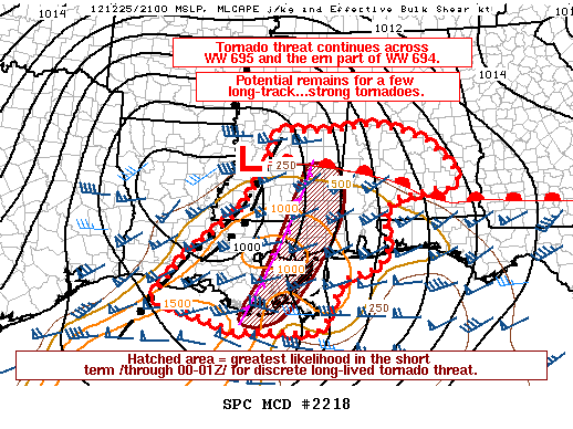 Mesoscale Discussion 2218