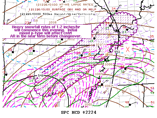 Mesoscale Discussion 2224